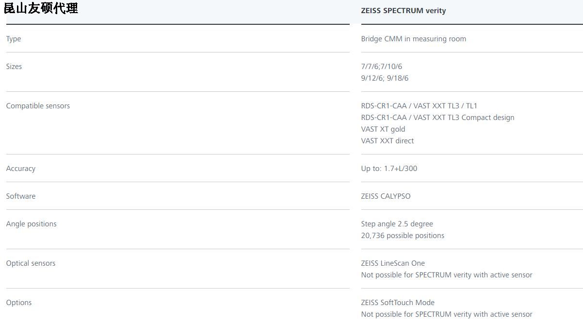 亳州蔡司亳州三坐标SPECTRUM verity